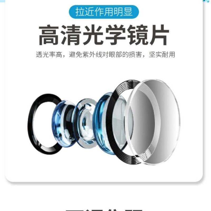 Fishing Telescope Outdoor Night Fishing Glasses Fishing Glasses Head-Mounted Magnifying Glass New Fishing Telescope - Image 4